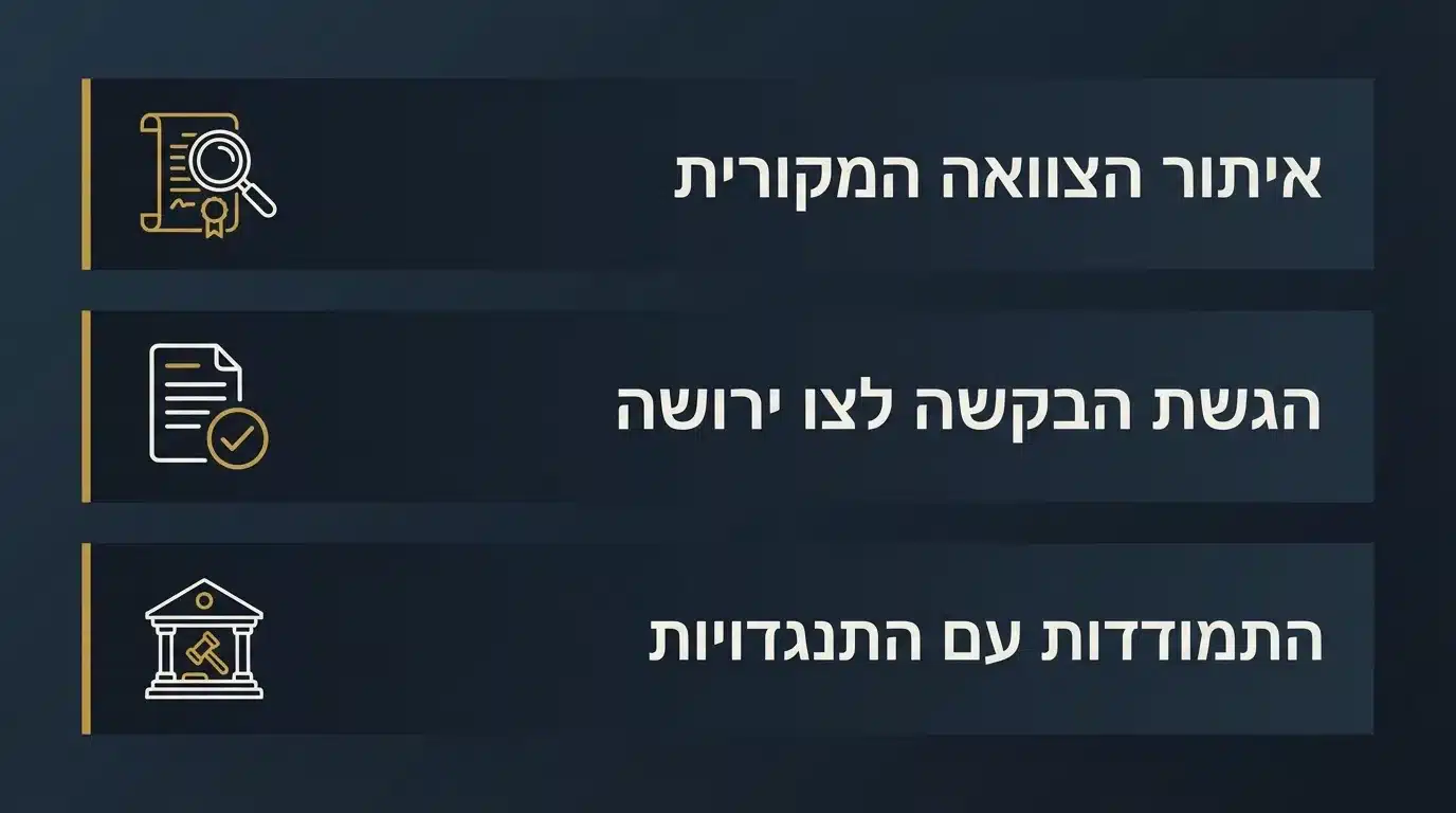 מדריך שלב אחר שלב להוצאת צו קיום צוואה